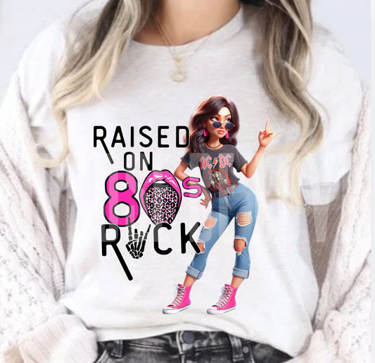 Raised in 80s rock